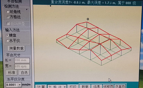 檢測結(jié)果